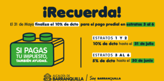 PREDIAL SUPERA LOS $397.000 MILLONES DURANTE EL PRIMER SEMESTRE DEL AÑO