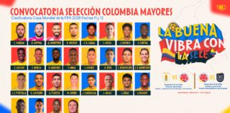 FUERON DADOS A CONOCER LOS 27 CONVOCADOS POR NÉSTOR LORENZO PARA LOS PARTIDOS ANTE URUGUAY Y ECUADOR
