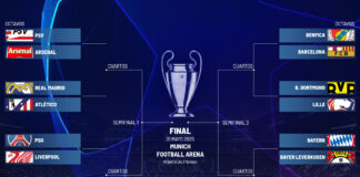 QUEDARON LISTOS LOS ENFRENTAMIENTOS PARA LOS OCTAVOS DE FINAL DE LA CHAMPIONS LEAGUE