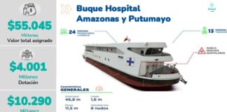 Amazonas tendrá su propio buque hospital